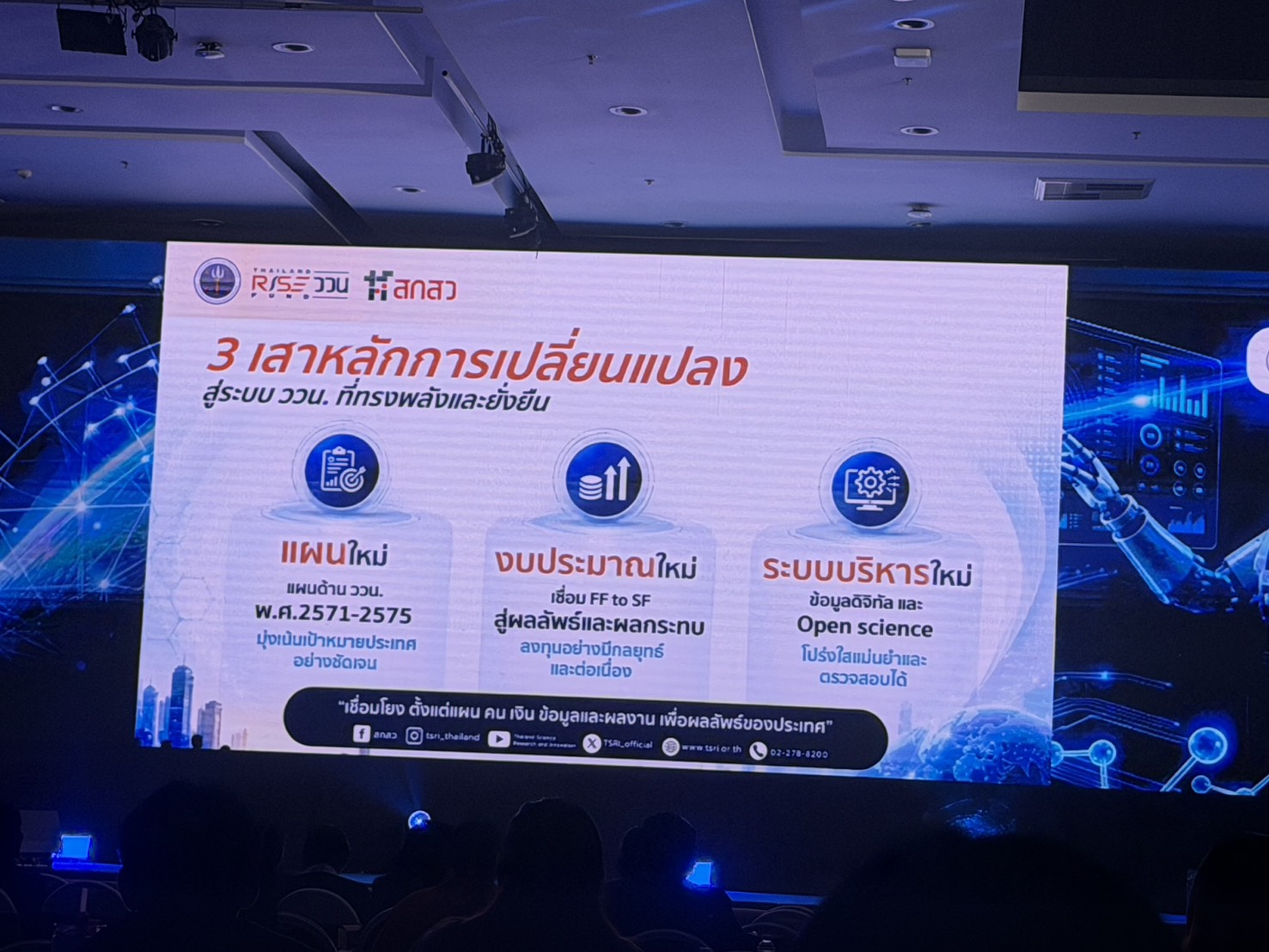 title - สวผ. เข้าร่วมการประชุมชี้แจงเป้าหมายการสนับสนุนงบประมาณ ววน. ปี 2571 